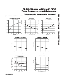 ͺ[name]Datasheet PDFļ7ҳ