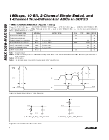 浏览型号MAX1088的Datasheet PDF文件第4页