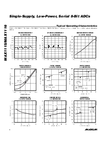 浏览型号MAX1116的Datasheet PDF文件第4页
