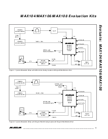 浏览型号MAX108EVKIT的Datasheet PDF文件第3页