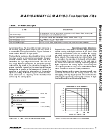 浏览型号MAX108EVKIT的Datasheet PDF文件第9页
