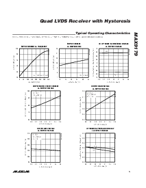 浏览型号MAX9179的Datasheet PDF文件第5页