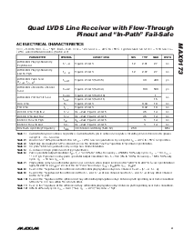 浏览型号MAX9173的Datasheet PDF文件第3页