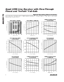 浏览型号MAX9173的Datasheet PDF文件第4页