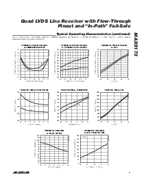 浏览型号MAX9173的Datasheet PDF文件第5页