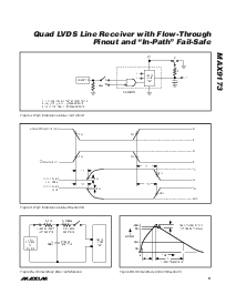 浏览型号MAX9173的Datasheet PDF文件第9页