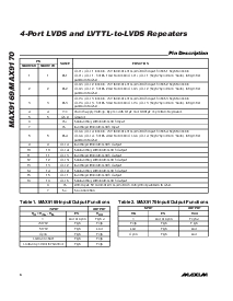 浏览型号MAX9170的Datasheet PDF文件第6页