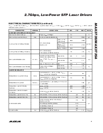 浏览型号MAX3735A的Datasheet PDF文件第3页