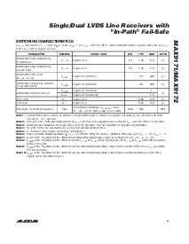 浏览型号MAX9171的Datasheet PDF文件第3页