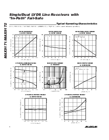 浏览型号MAX9171的Datasheet PDF文件第4页