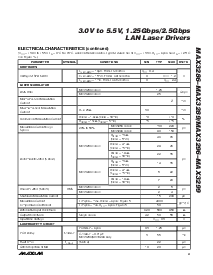浏览型号MAX3297的Datasheet PDF文件第3页