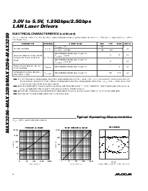 浏览型号MAX3297的Datasheet PDF文件第4页