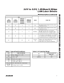 浏览型号MAX3297的Datasheet PDF文件第7页