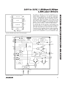 浏览型号MAX3297的Datasheet PDF文件第9页
