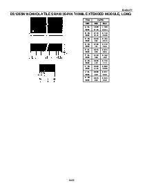 浏览型号DS1265W的Datasheet PDF文件第8页