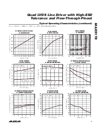 浏览型号MAX9178的Datasheet PDF文件第5页