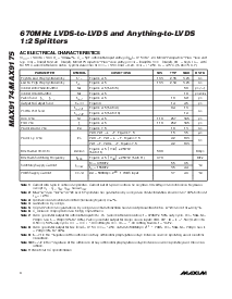 浏览型号MAX9175的Datasheet PDF文件第4页