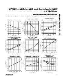 浏览型号MAX9175的Datasheet PDF文件第5页