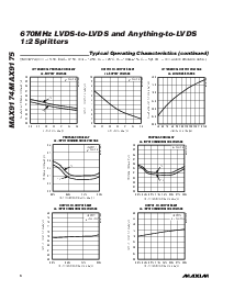 浏览型号MAX9175的Datasheet PDF文件第6页