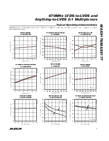 浏览型号MAX9176的Datasheet PDF文件第7页