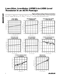 浏览型号MAX9181的Datasheet PDF文件第4页
