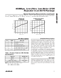浏览型号MAX9180的Datasheet PDF文件第5页