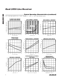 浏览型号MAX9159的Datasheet PDF文件第4页