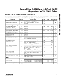 浏览型号MAX9153的Datasheet PDF文件第3页