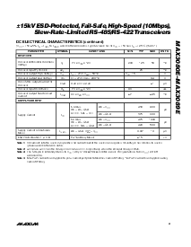 浏览型号MAX3088E的Datasheet PDF文件第3页