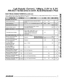 ͺ[name]Datasheet PDFļ3ҳ