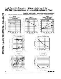 ͺ[name]Datasheet PDFļ6ҳ