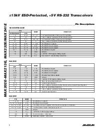 ͺ[name]Datasheet PDFļ6ҳ