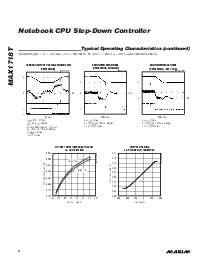 浏览型号MAX1718T的Datasheet PDF文件第8页