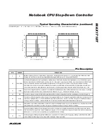 浏览型号MAX1718T的Datasheet PDF文件第9页