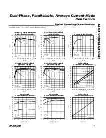浏览型号MAX5041的Datasheet PDF文件第5页