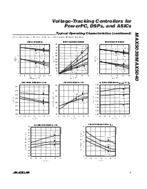 浏览型号MAX5040的Datasheet PDF文件第5页