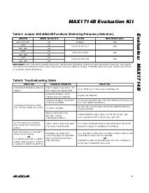 浏览型号MAX1714BEVKIT的Datasheet PDF文件第3页