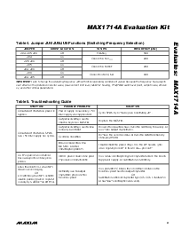 浏览型号MAX1714AEVKIT的Datasheet PDF文件第3页