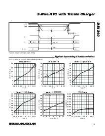 浏览型号DS1340的Datasheet PDF文件第5页