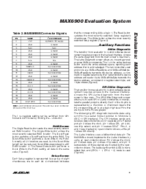 浏览型号MAX6900EVSYS的Datasheet PDF文件第3页