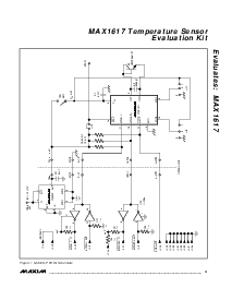 浏览型号MAX1617EVKIT的Datasheet PDF文件第3页