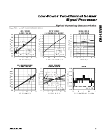 浏览型号MAX1463的Datasheet PDF文件第9页