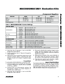 浏览型号MAX2820EVKIT的Datasheet PDF文件第3页