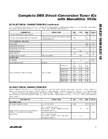 浏览型号MAX2116的Datasheet PDF文件第3页