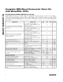 浏览型号MAX2116的Datasheet PDF文件第4页