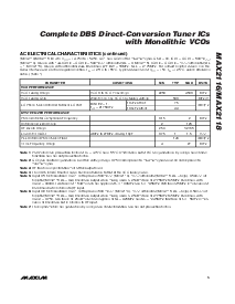 浏览型号MAX2116的Datasheet PDF文件第5页