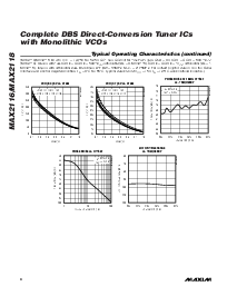 浏览型号MAX2116的Datasheet PDF文件第8页