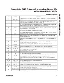 浏览型号MAX2116的Datasheet PDF文件第9页