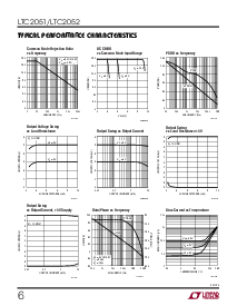 浏览型号LTC2051HV的Datasheet PDF文件第6页