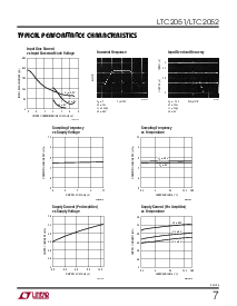 浏览型号LTC2051HV的Datasheet PDF文件第7页